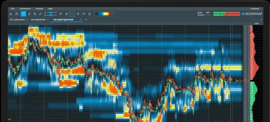 Interface officielle Bookmap montrant la heatmap de liquidité et les bulles d’exécution