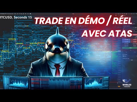 ATAS : Trader en Démo, en Réel, et Maîtriser le Market Replay (Order Flow)