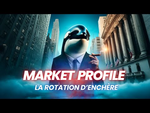 Analyse du Market Profil : Qui Contrôle le Marché ?🕵️‍♀️💹