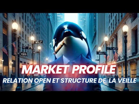 Maîtriser le Market Profile : Stratégies de Trading à l&#039;Open 🕵️‍♀️💹