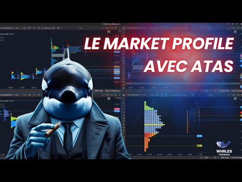 Configurer le Market Profile sur ATAS : Tutoriel Complet 🎯