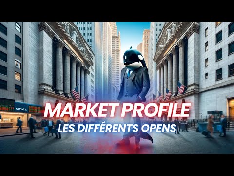 Comment Analyser les Opens de Marché ? Le Market Profile Expliqué 💹🕵️‍♀️